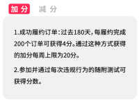 后台预览卖家必看！TikTok Shop账号健康评分新规3月底上线